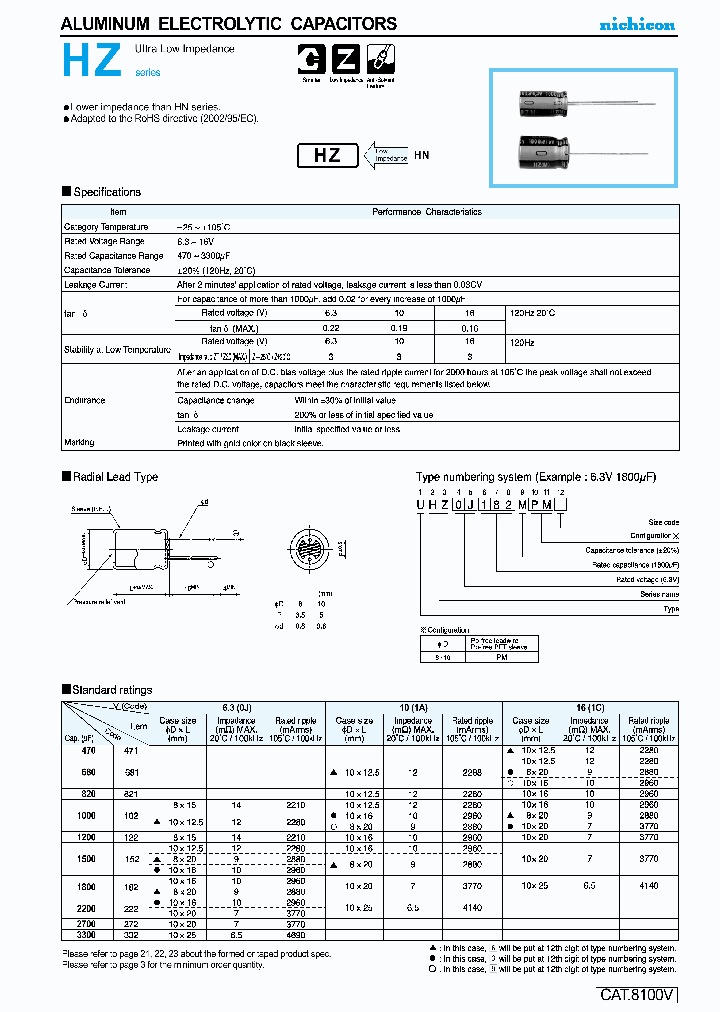 UHZ1C102MPM_5182589.PDF Datasheet