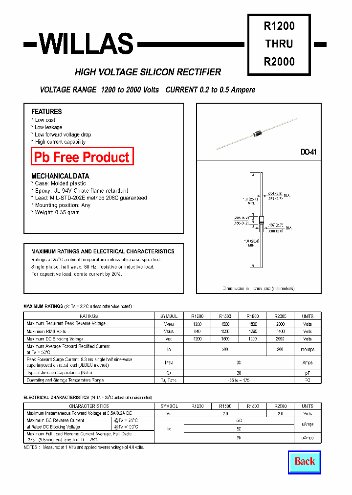 R1200_5182143.PDF Datasheet