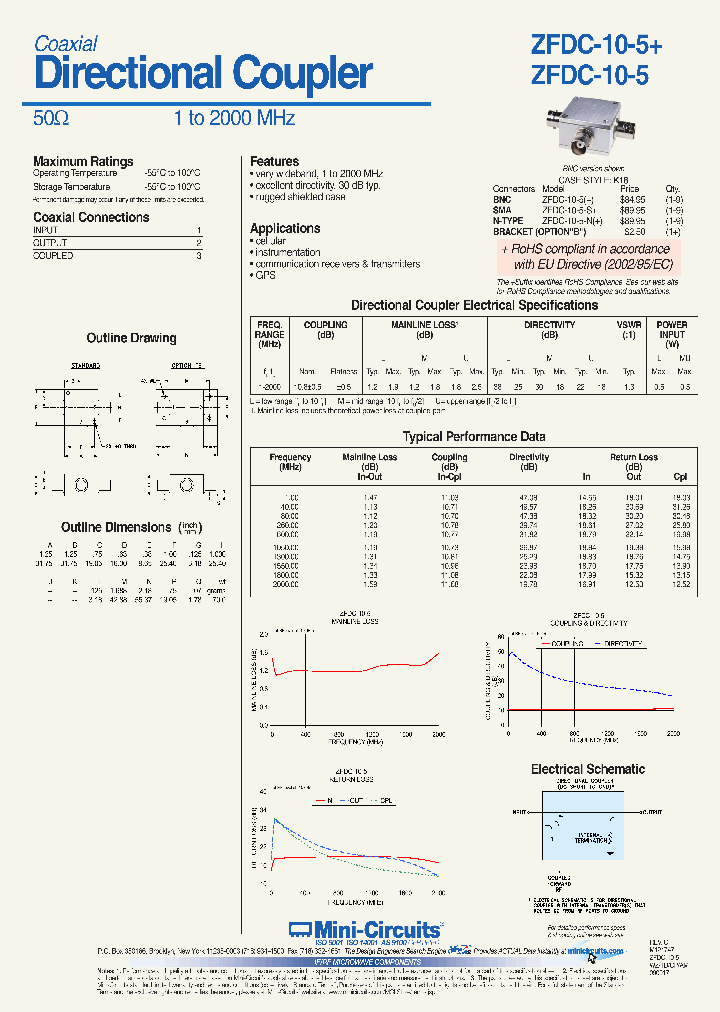 ZFDC-10-5_5183443.PDF Datasheet