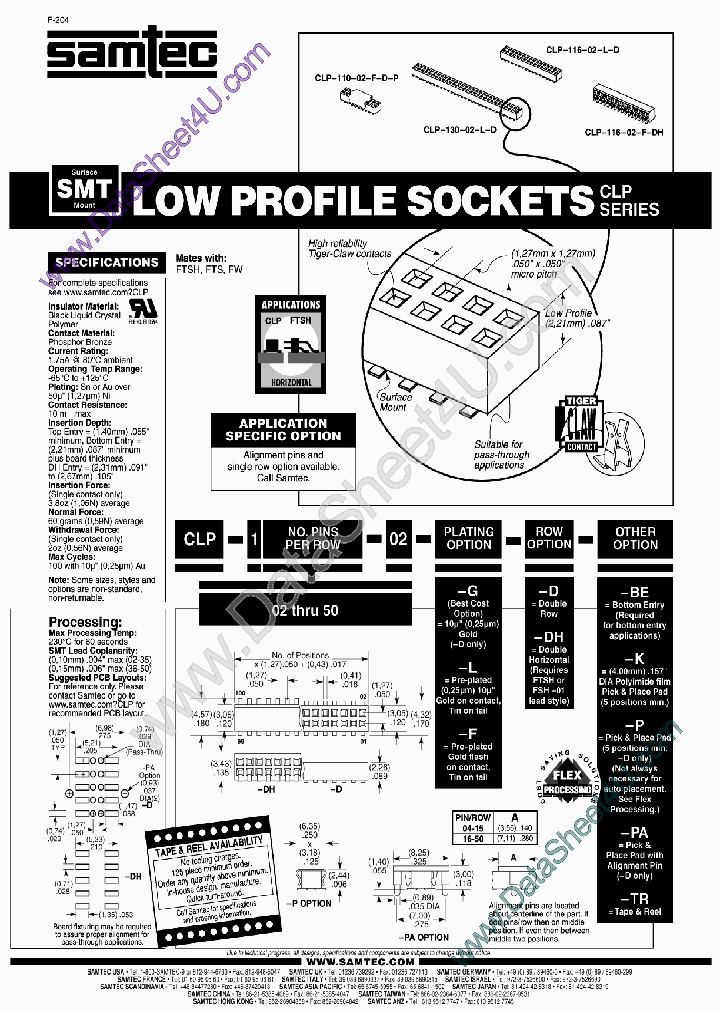 CLP-112-XX_5182795.PDF Datasheet