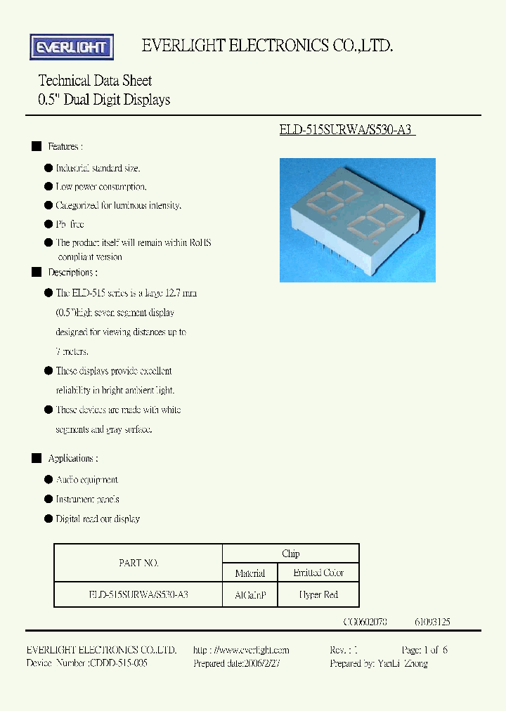 ELD-515SURWA-S530-A3_5184519.PDF Datasheet
