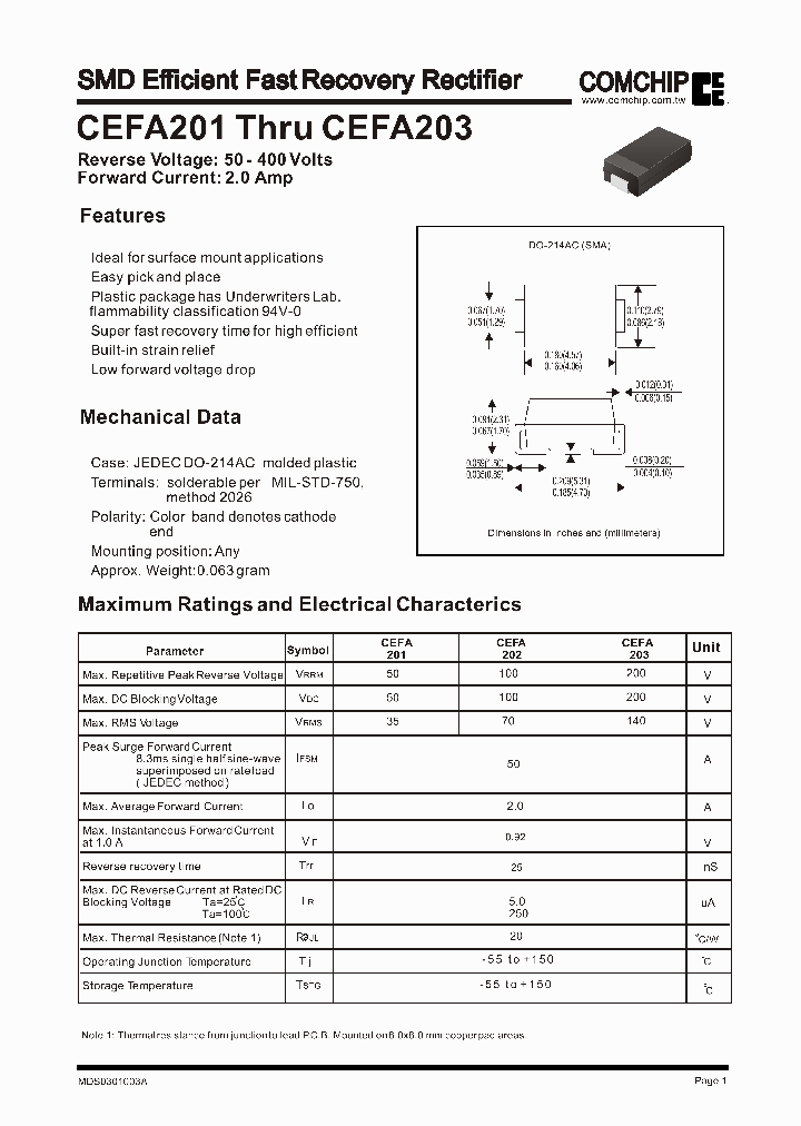 CEFA201_5187359.PDF Datasheet