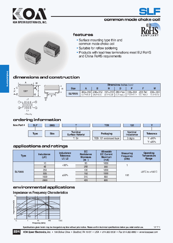 SLF0905_5188662.PDF Datasheet