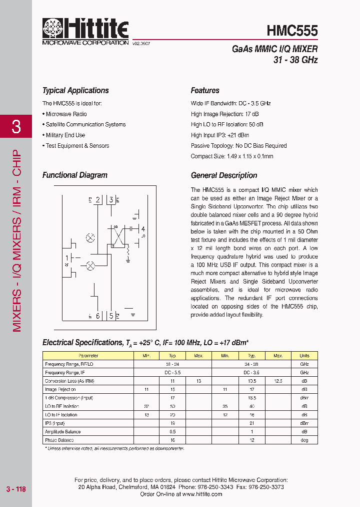 HMC55509_5193528.PDF Datasheet