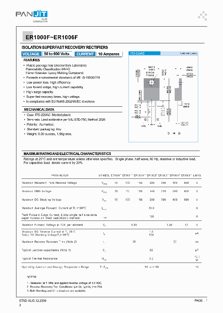 ER1000F09_5192889.PDF Datasheet