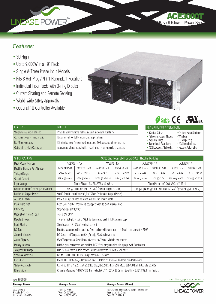 ACE3000T_5195209.PDF Datasheet