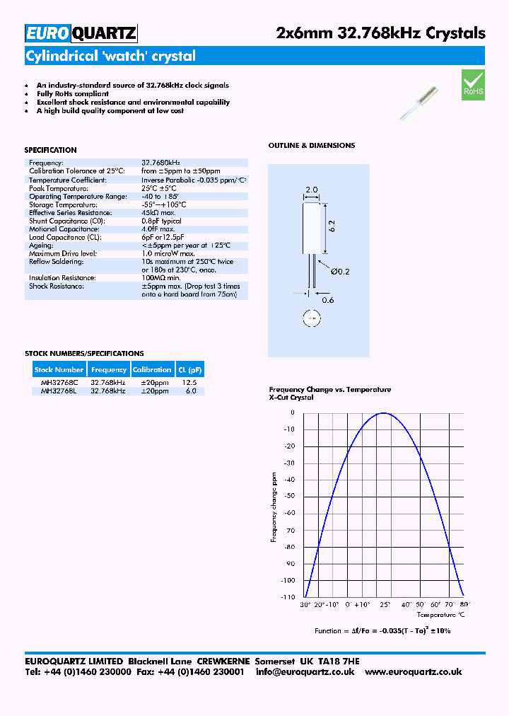 32768-2X6_5202398.PDF Datasheet