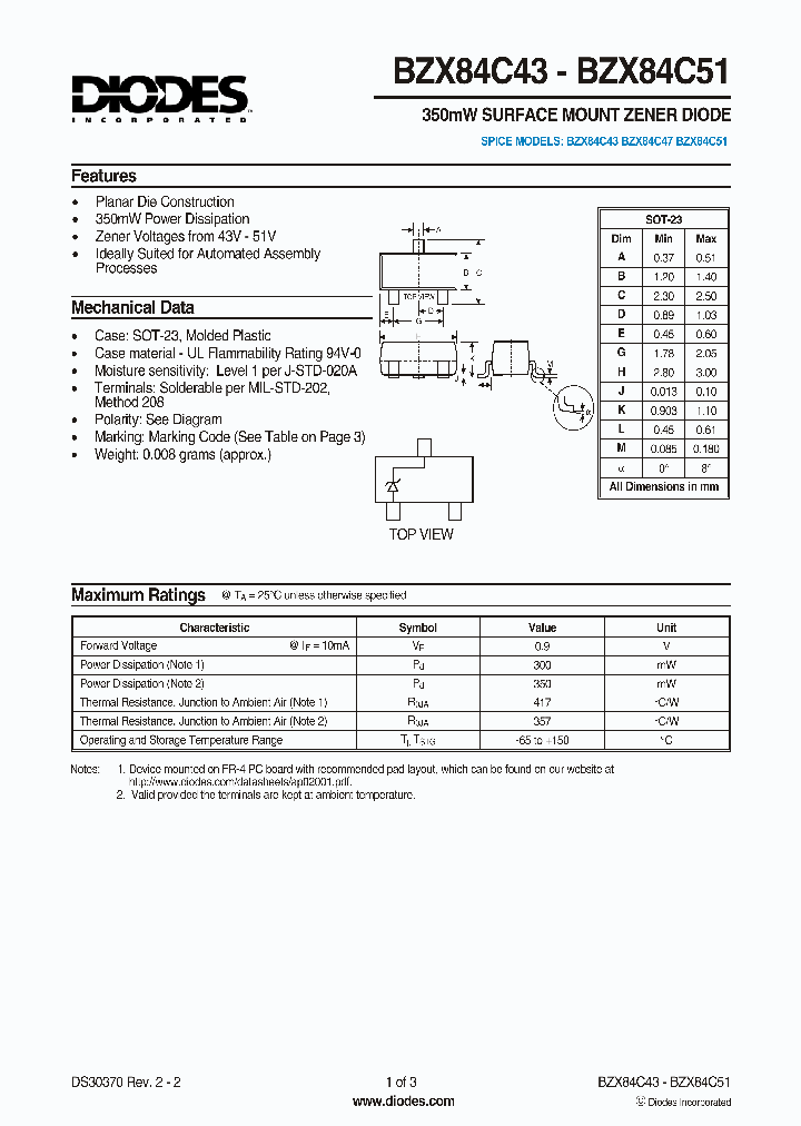 BZX84C51_5203298.PDF Datasheet