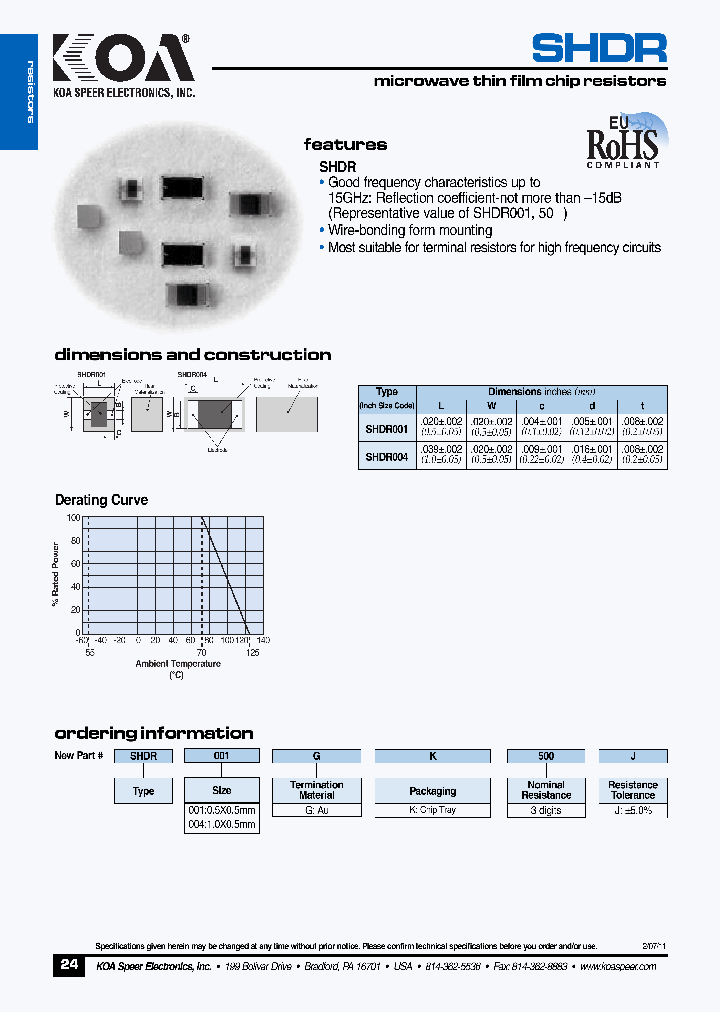 SHDR001GK500J_5203442.PDF Datasheet