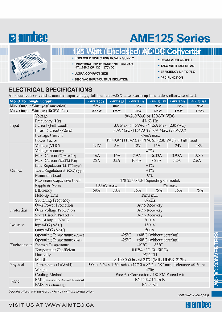 AME125-48S_5203903.PDF Datasheet