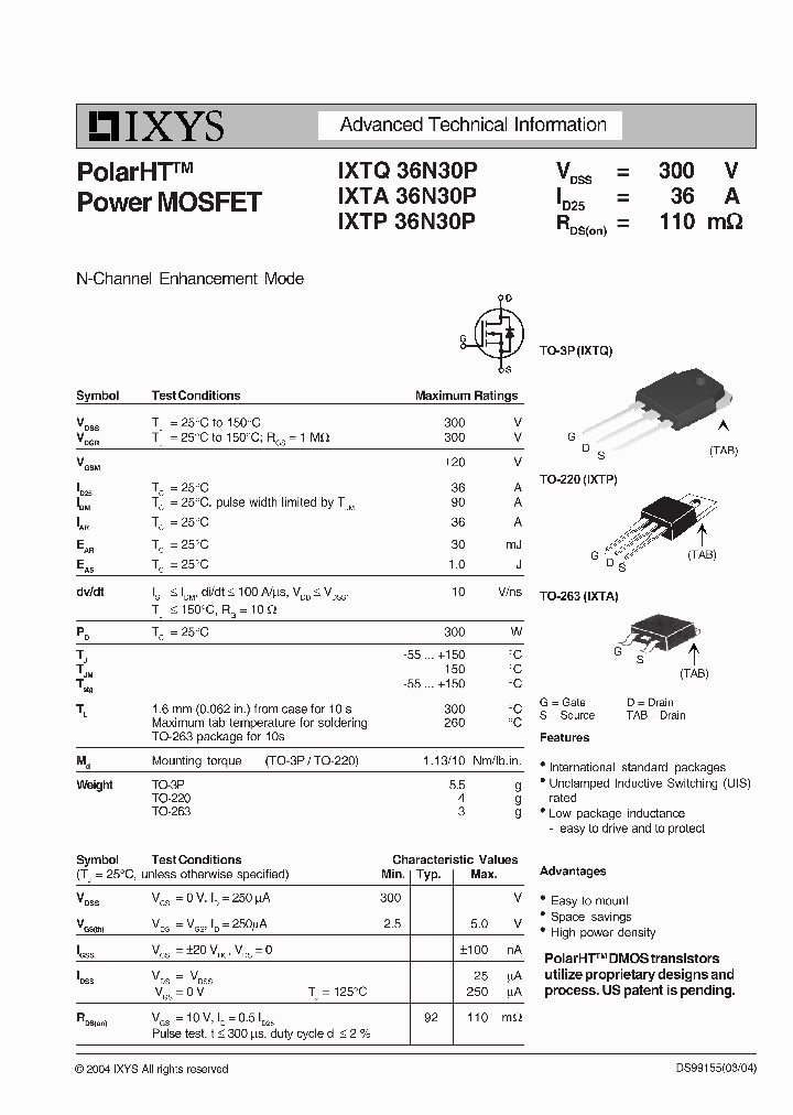 IXTQ36N30P_5202325.PDF Datasheet
