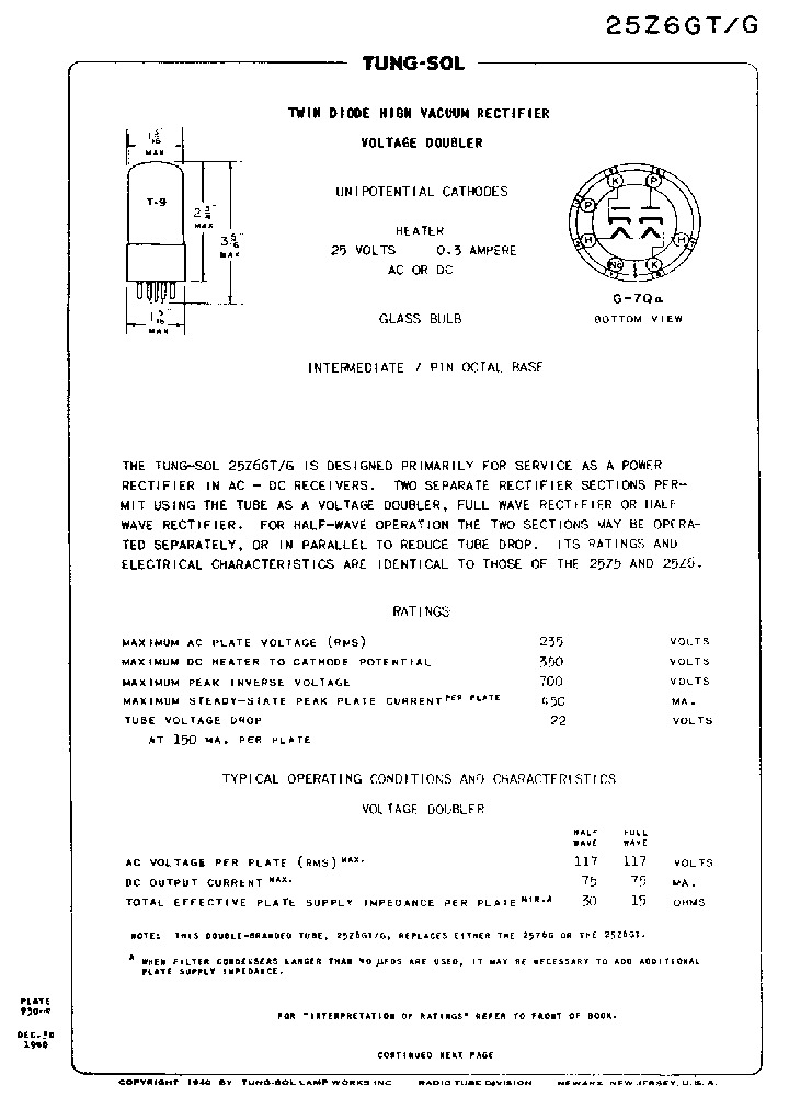 25Z6GT_5205261.PDF Datasheet