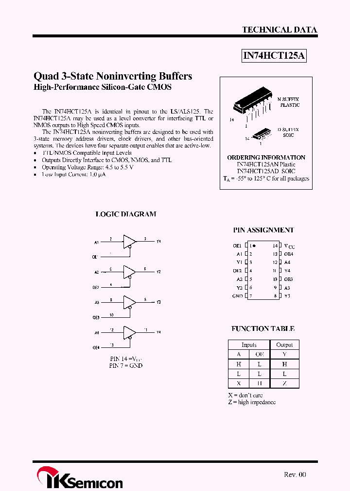 IN74HCT125AD_5204702.PDF Datasheet