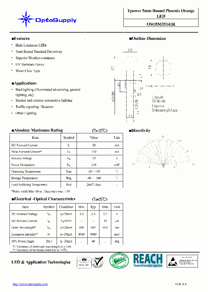 OSO5M35141R_5207399.PDF Datasheet