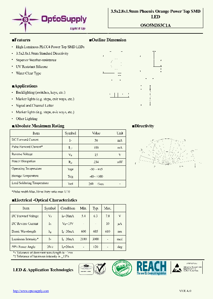 OSO5M3S3C1A11_5207408.PDF Datasheet