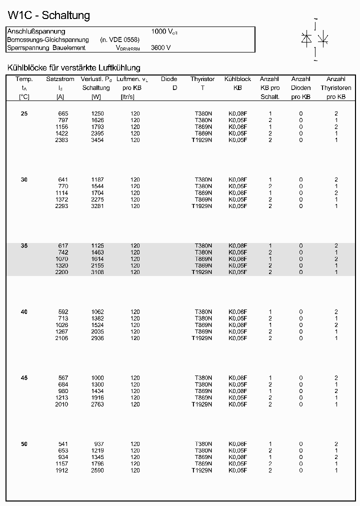 W1C1K3_5211911.PDF Datasheet