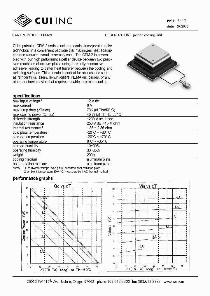 CPM-2F_5212686.PDF Datasheet