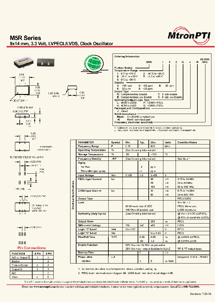 M5R18XLJ_5212008.PDF Datasheet