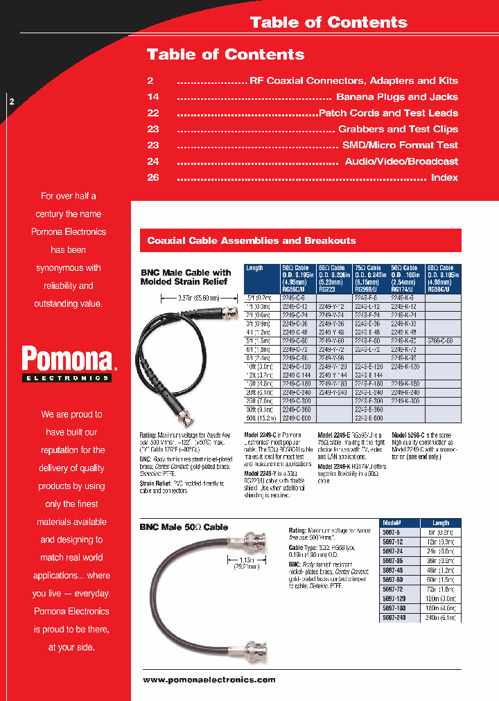 2249-C-48_5213241.PDF Datasheet