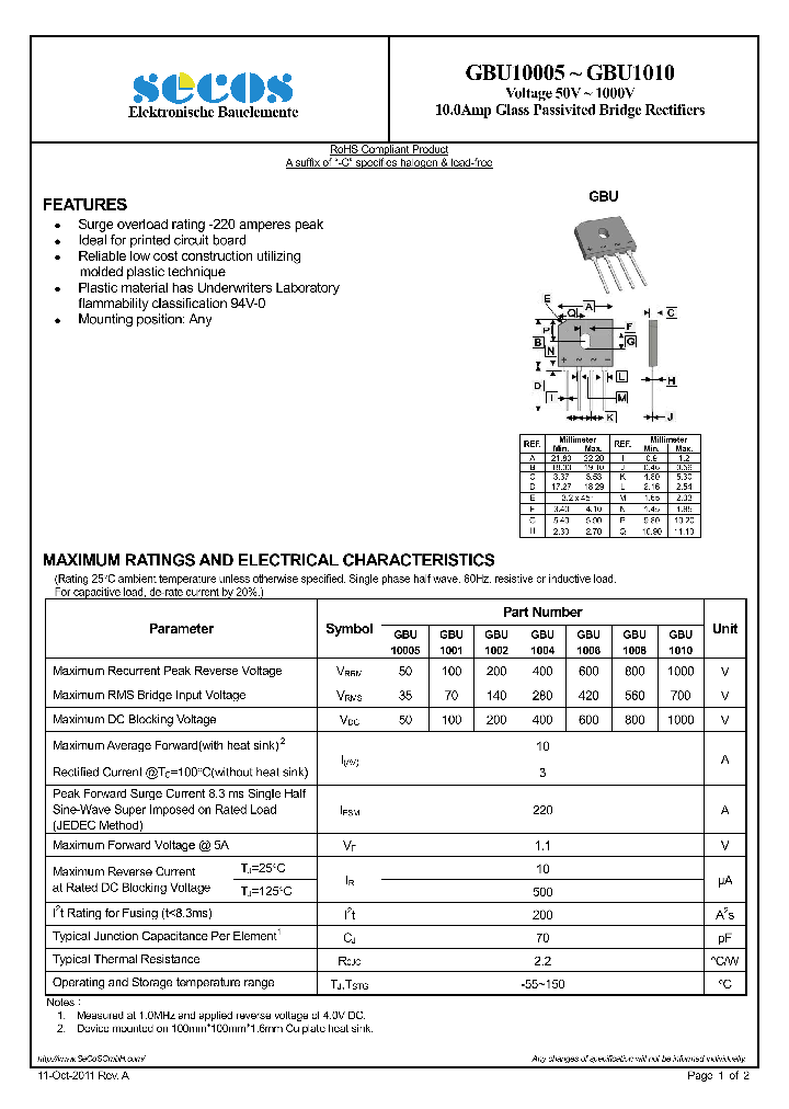 GBU1010_5215262.PDF Datasheet