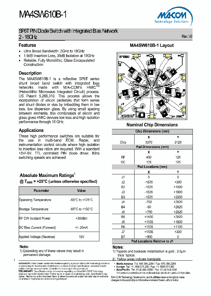 MA4SW610B-1_5206331.PDF Datasheet
