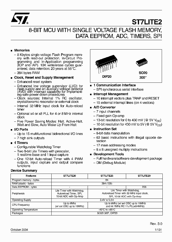 ST7LITE20_5215059.PDF Datasheet