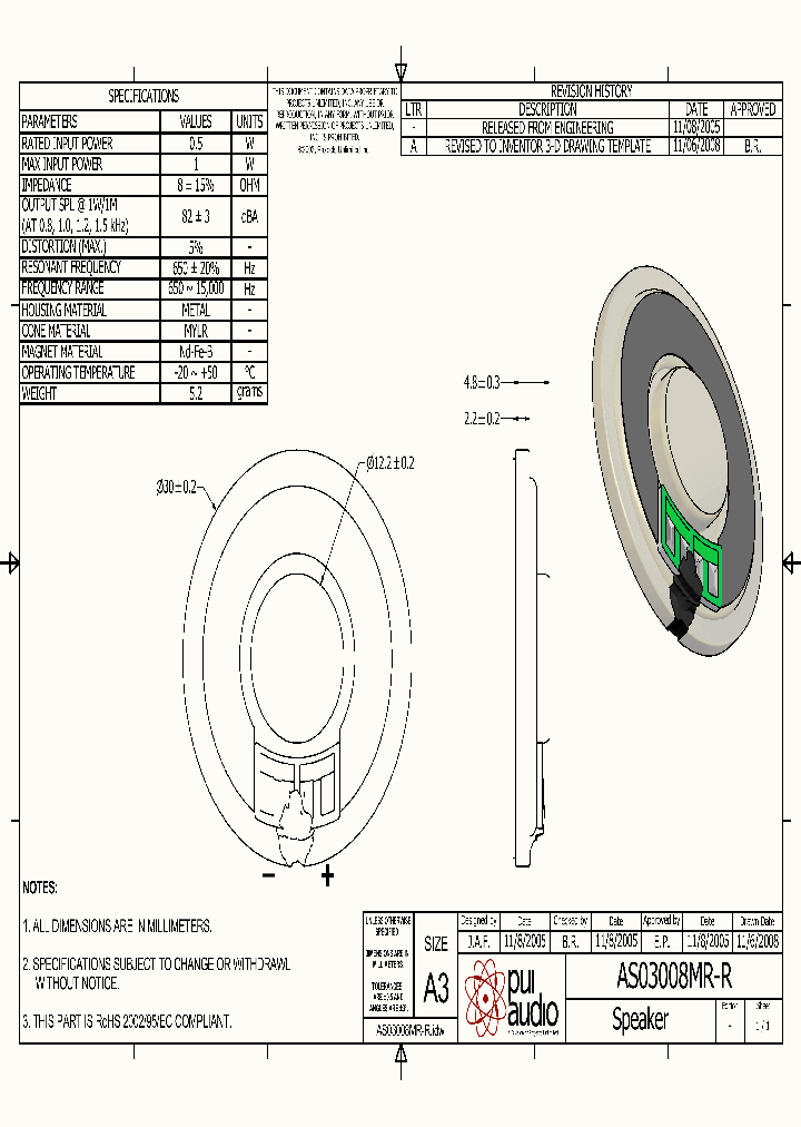 AS03008MR-R_5217786.PDF Datasheet