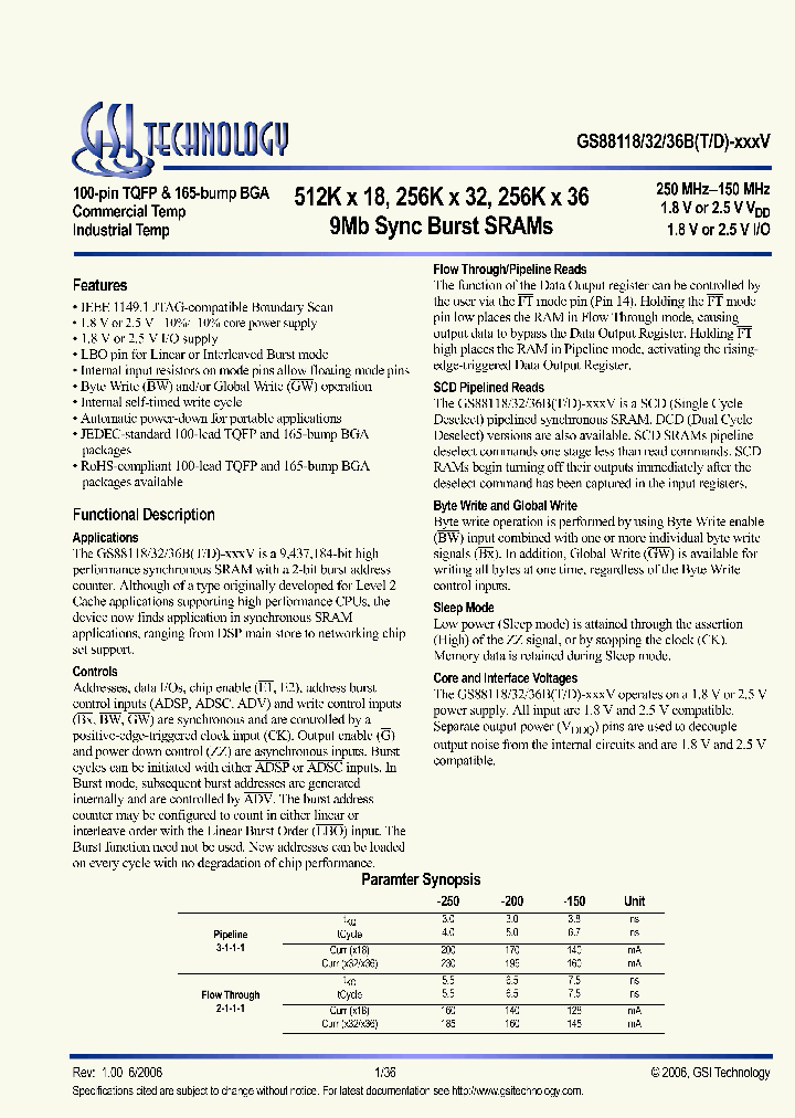 GS88132BT-150IV_5220968.PDF Datasheet