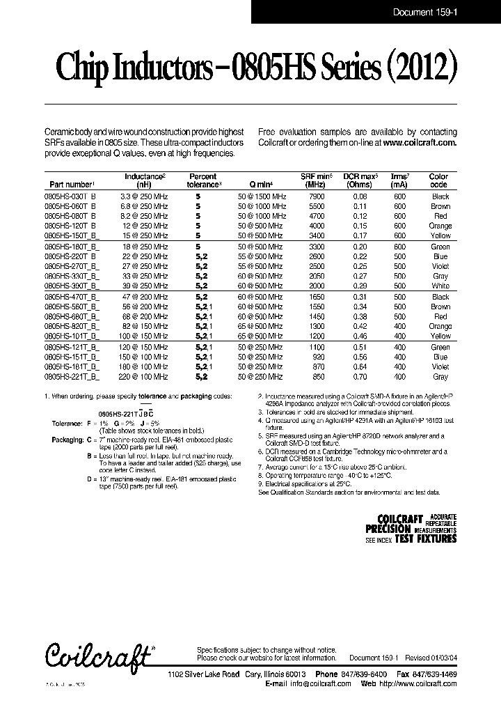 0805HS-220TGBC_5221995.PDF Datasheet