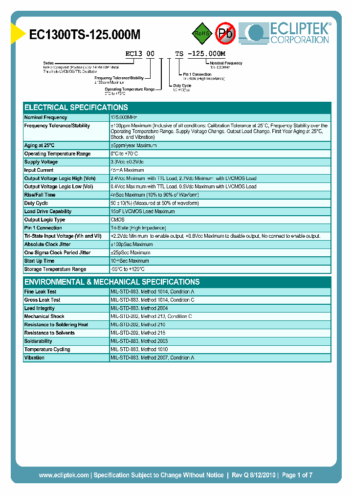 EC1300TS-125000M_5223102.PDF Datasheet
