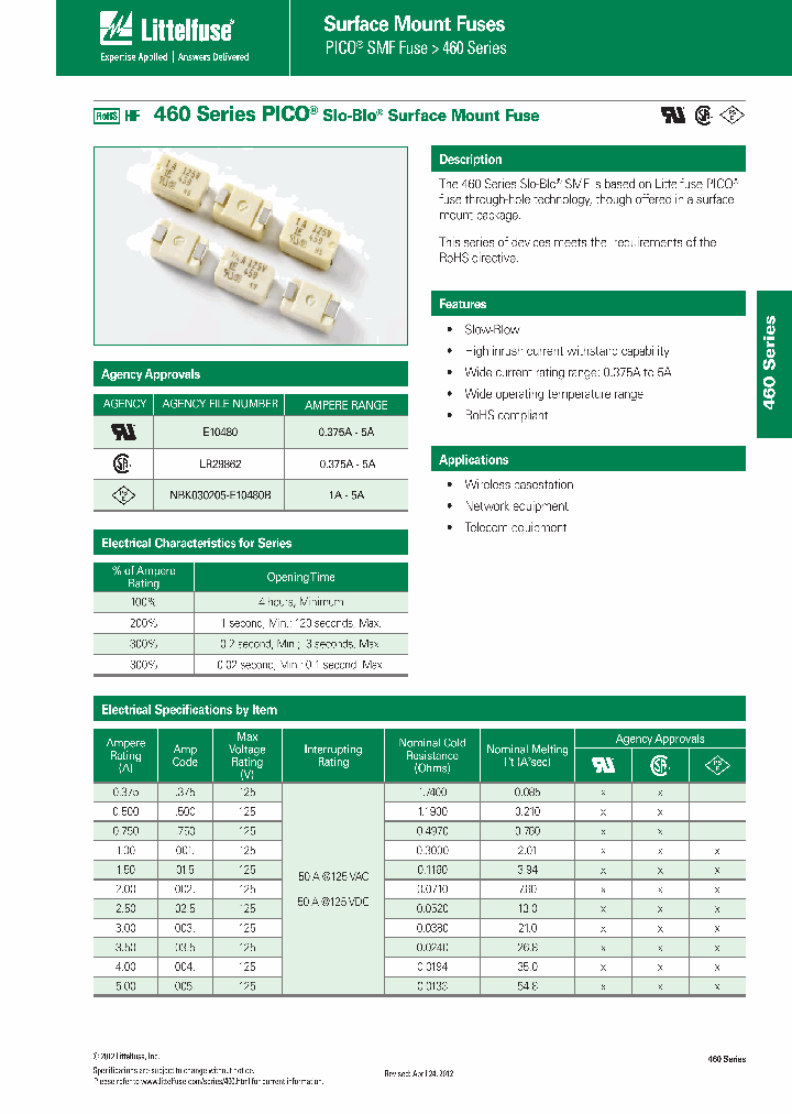 0460375UR_5222985.PDF Datasheet