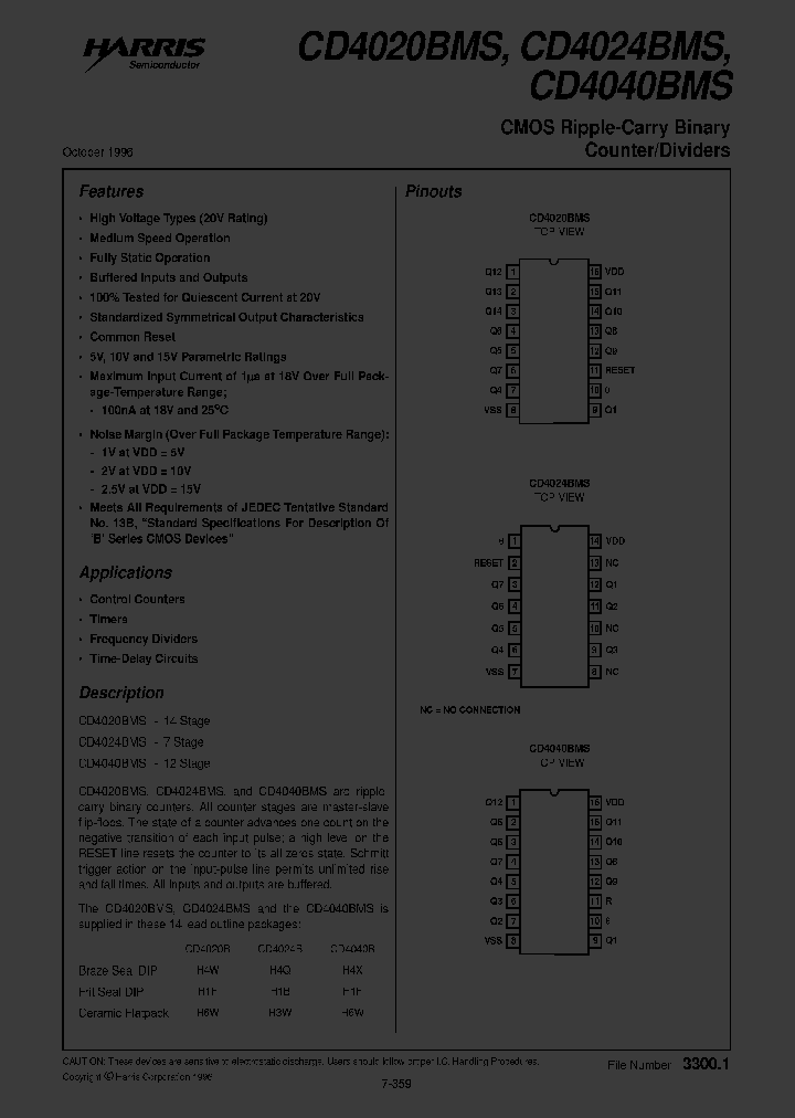 CD4024BDMSR_5227397.PDF Datasheet