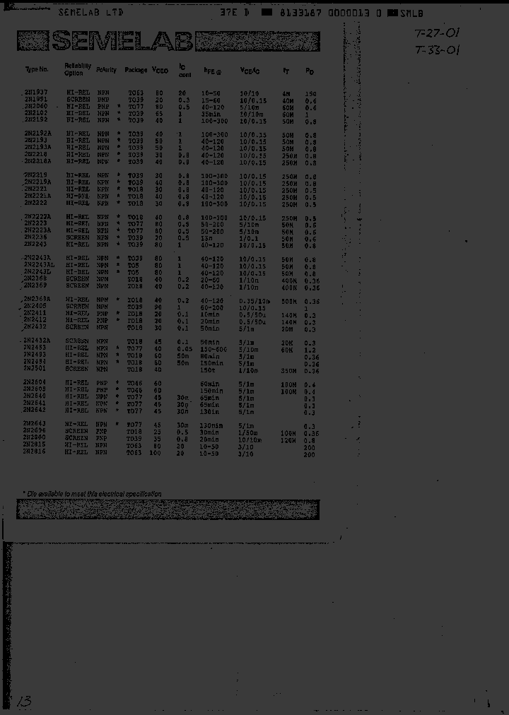 2N2243AL_5223293.PDF Datasheet