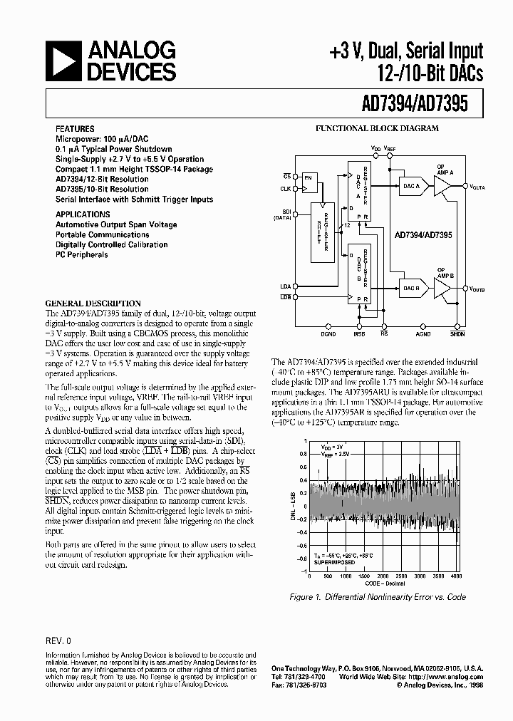 AD7395AR_5228009.PDF Datasheet