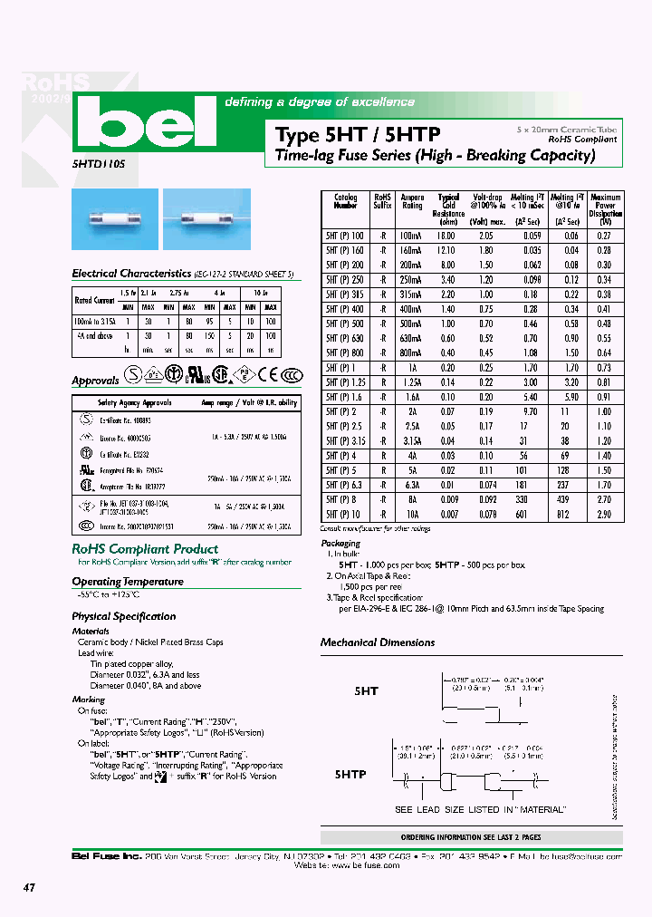 5HT400_5227732.PDF Datasheet