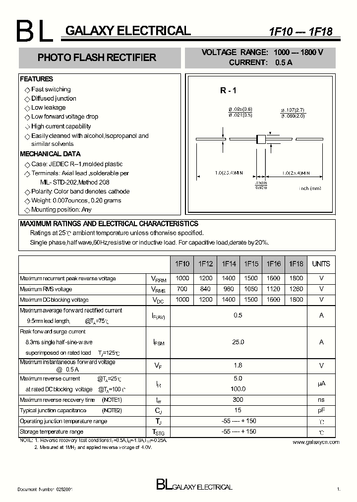 1F14_5231234.PDF Datasheet