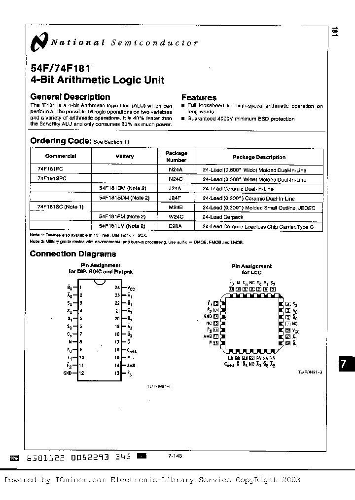 74F181DC_5232328.PDF Datasheet
