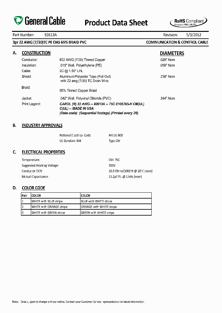 92613A_5233951.PDF Datasheet