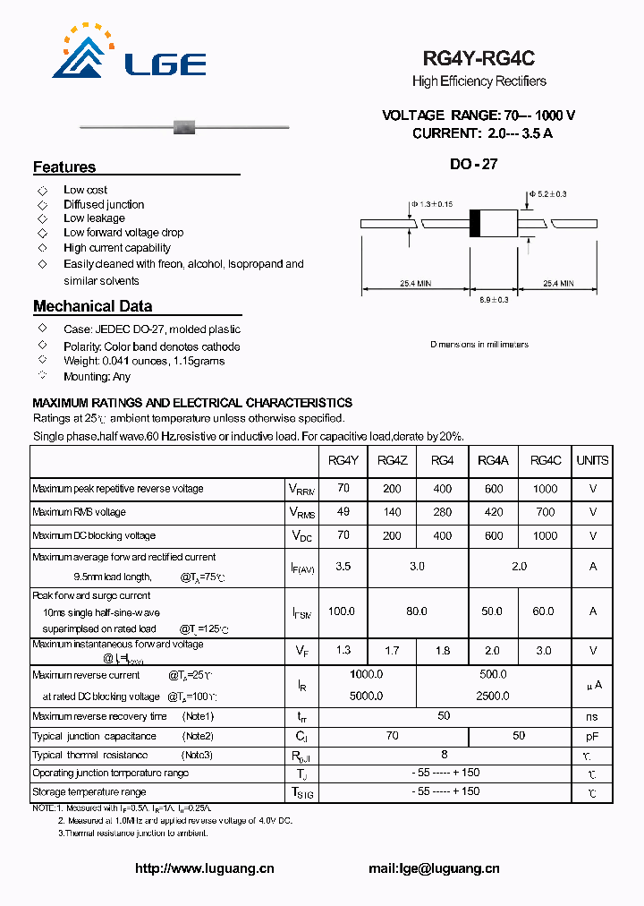 RG4C_5235232.PDF Datasheet