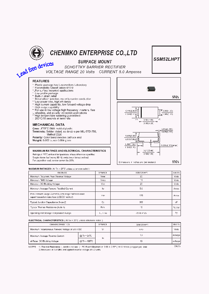 SSM52LHPT_5232142.PDF Datasheet