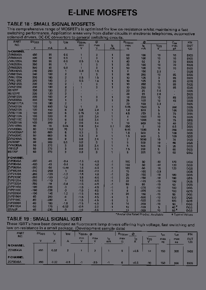 ZVP2110ASTZ_5234210.PDF Datasheet
