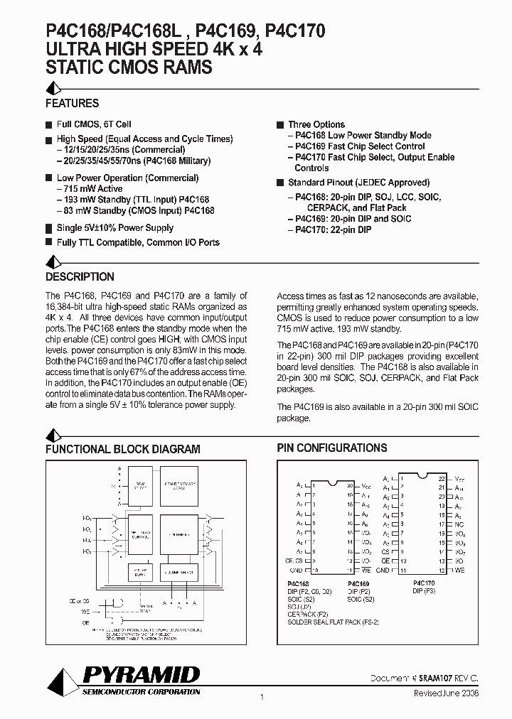P4C168-45FSM_5235761.PDF Datasheet