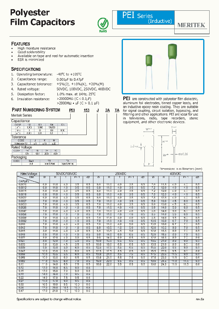PEI104M2ETR_5236425.PDF Datasheet