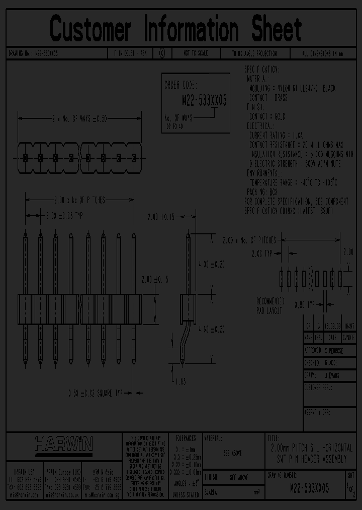 M22-5332405_5237299.PDF Datasheet