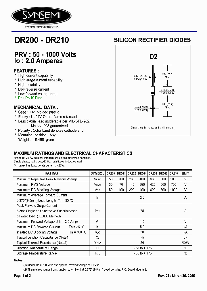DR208_5240039.PDF Datasheet