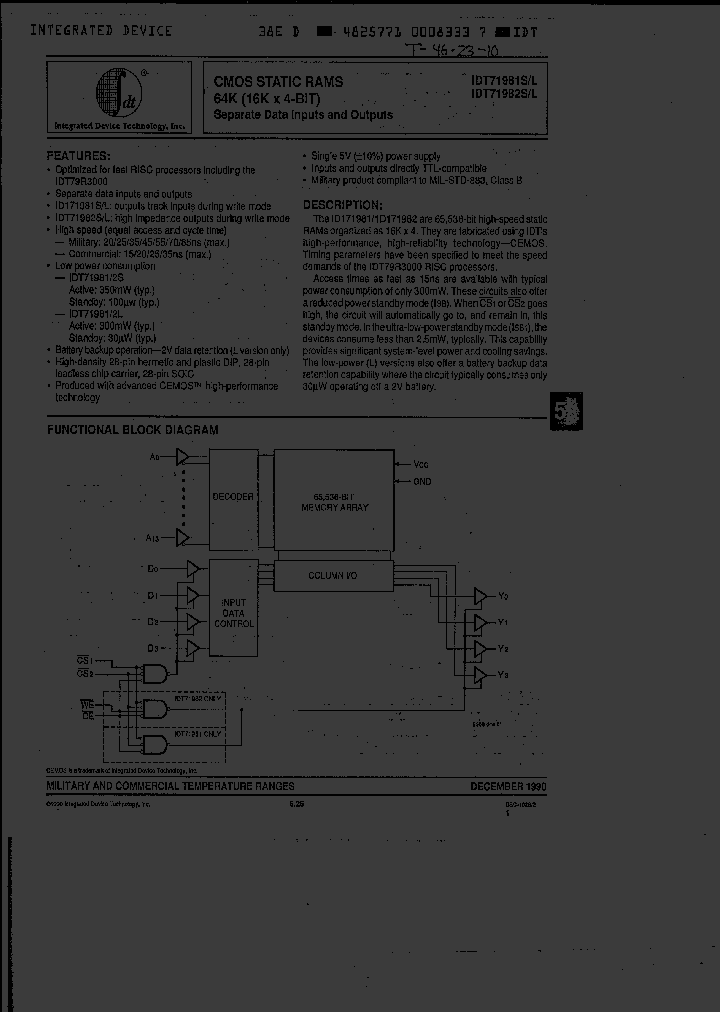IDT71981L45CB_5239114.PDF Datasheet