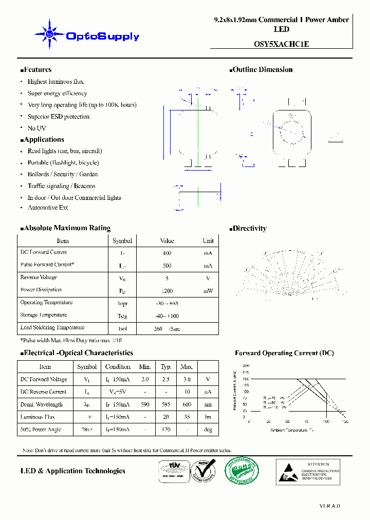 OSY5XACHC1E_5239384.PDF Datasheet