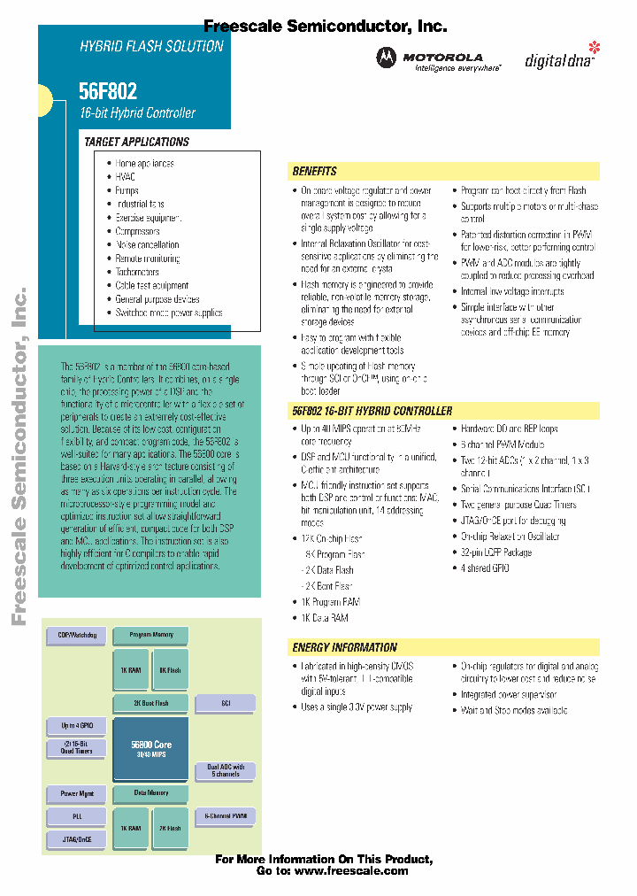 DSP56F802PB_5241542.PDF Datasheet