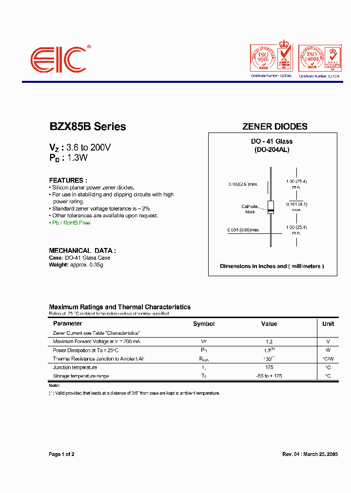 BZX85B100_5246453.PDF Datasheet
