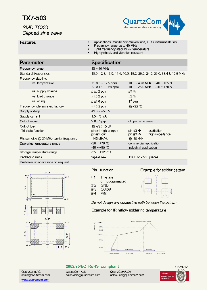 TX7-503_5246591.PDF Datasheet